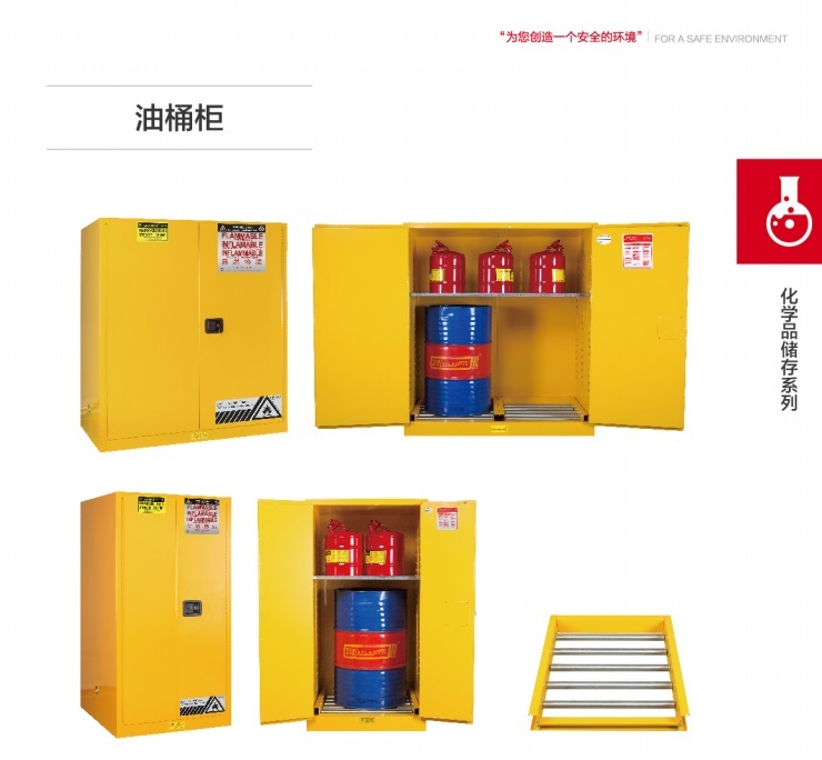 Blog perusahaan terbaru tentang Malaysian Client Inquires About 110-Gallon Chemical Storage Cabinet – SUPER CE-Certified Products Lead Southeast Asian Industrial Safety Market