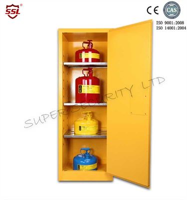 Beli 12 Gallon Anti-Fire Explosion Proof Chemical Resistance Kabinet Penyimpanan Cairan Mudah Terbakar pembuatan online