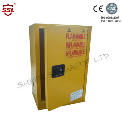 Beli Metal Portable Chemical Storage Cabinet Compac Single Door Countertop pembuatan online